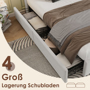 Metal Velvet Bed Frame – Elegant & Sturdy Design for a Luxurious Bedroom